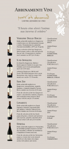 vini leonardo da vinci